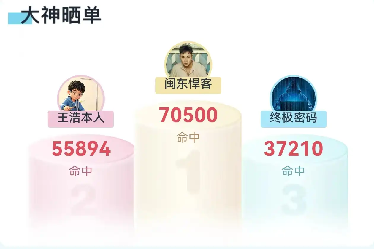大神跟单大厅战绩与连红展示